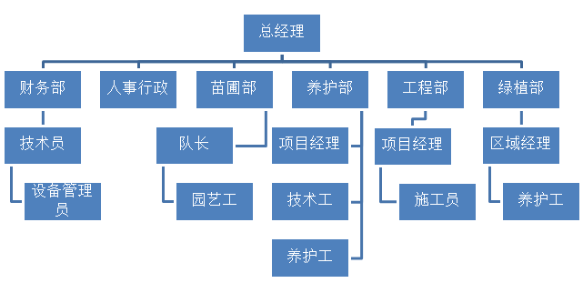 BBIN·宝盈游戏(中国集团)官方网站